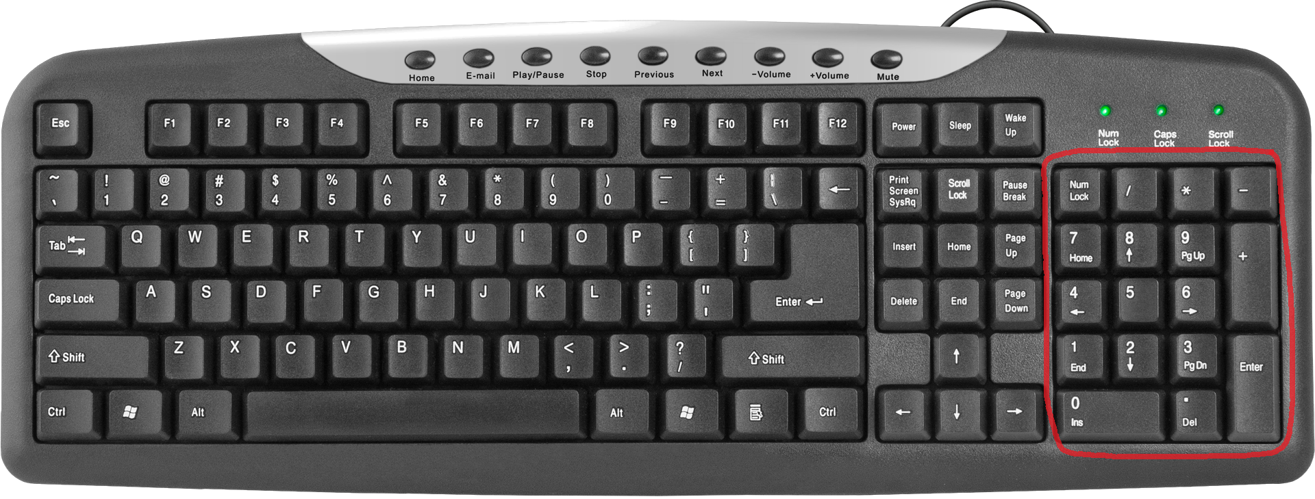 Num-клавиатура