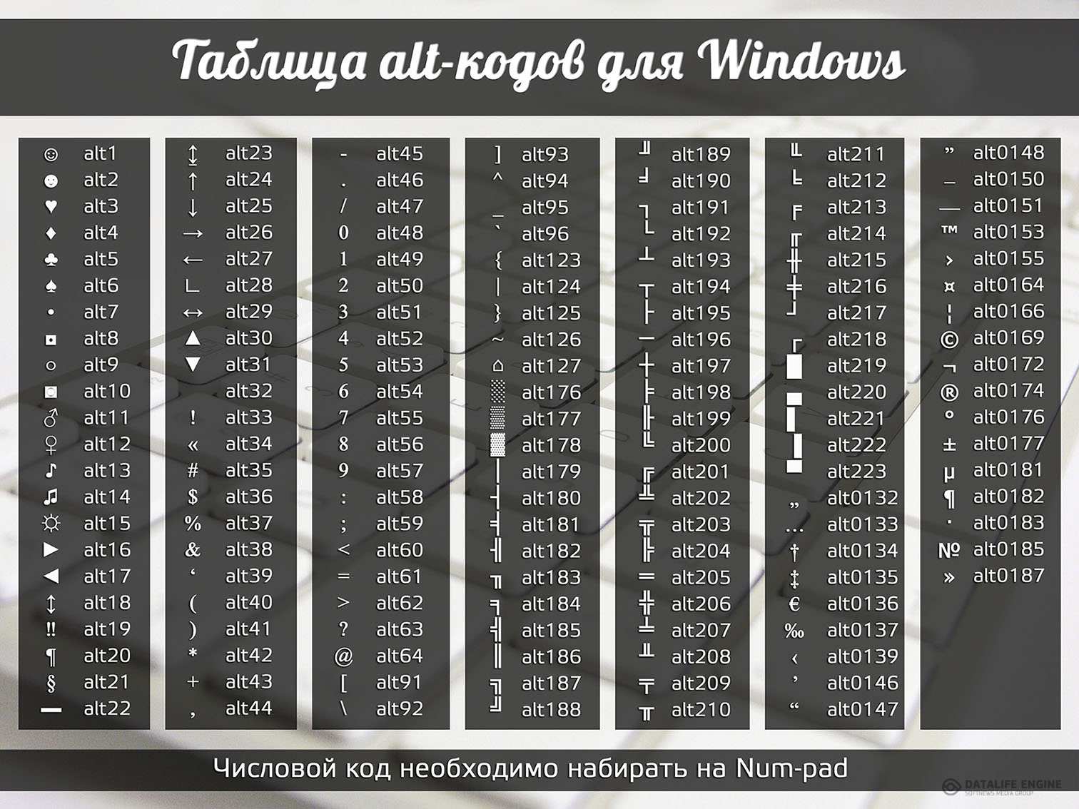 Alt-Windows